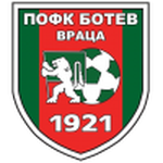 Bulgaria First League predictions