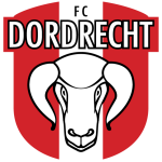 Netherlands Eerste Divisie