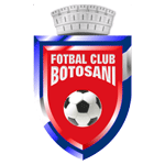 Romania Liga I predictions