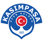 Turkey Süper Lig predictions