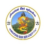 Cambodia C-League predictions