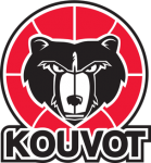 Kouvot Kouvola