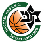 Maccabi Haifa W