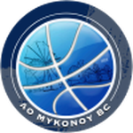 Mykonos
