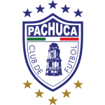 Mexico Liga MX