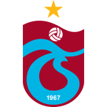 Turkey Süper Lig predictions