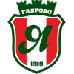 Bulgaria Second League predictions