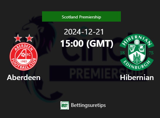 Aberdeen vs Hibernian Prediction Betting Tips & Correct Score