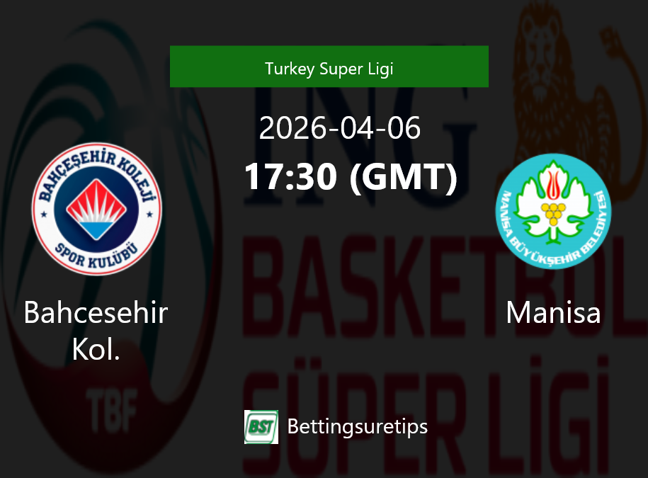 Bahcesehir Kol. vs Manisa Prediction and Pick - Turkey Super Ligi Bahcesehir Kol. vs Manisa Prediction and Pick - Turkey Super Ligi