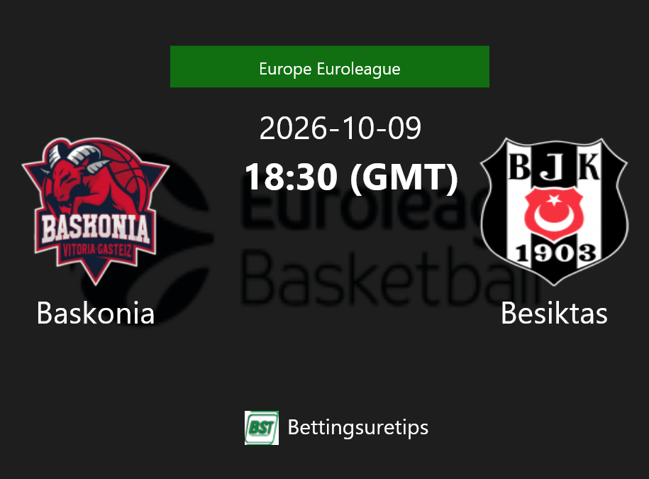Baskonia vs Besiktas Prediction and Pick - Europe Euroleague Baskonia vs Besiktas Prediction and Pick - Europe Euroleague