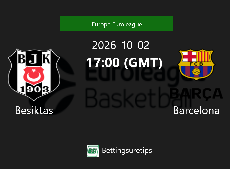 Besiktas vs Barcelona Prediction and Pick - Europe Euroleague Besiktas vs Barcelona Prediction and Pick - Europe Euroleague