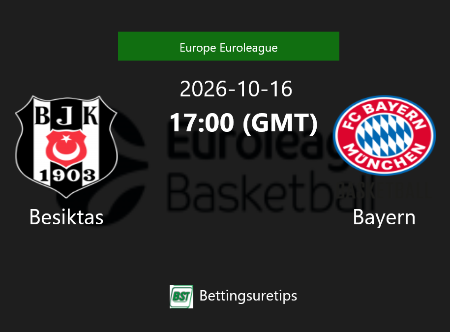 Besiktas vs Bayern Prediction and Pick - Europe Euroleague Besiktas vs Bayern Prediction and Pick - Europe Euroleague