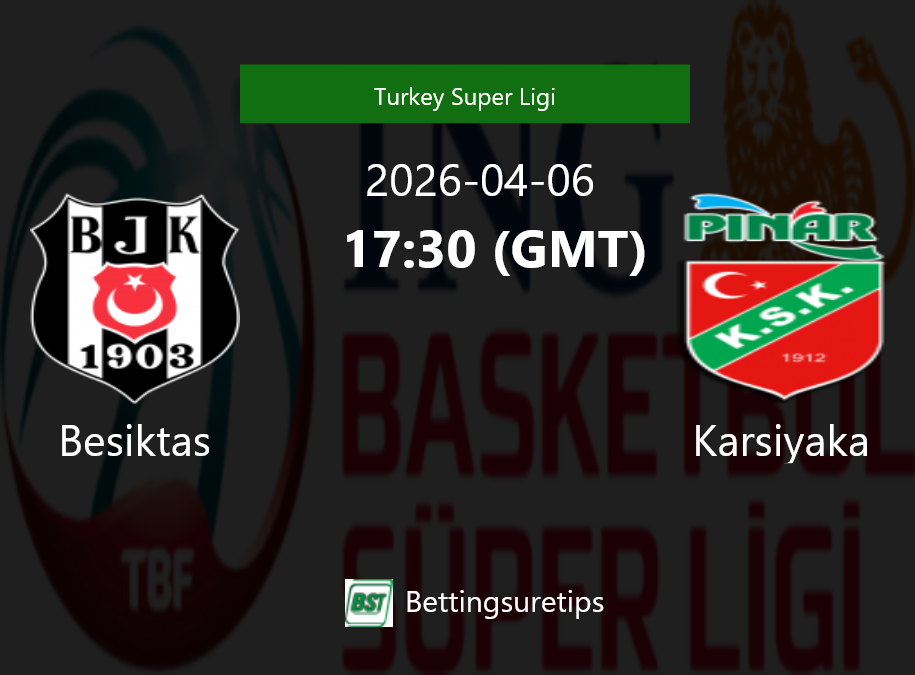 Besiktas vs Karsiyaka Prediction and Pick - Turkey Super Ligi Besiktas vs Karsiyaka Prediction and Pick - Turkey Super Ligi
