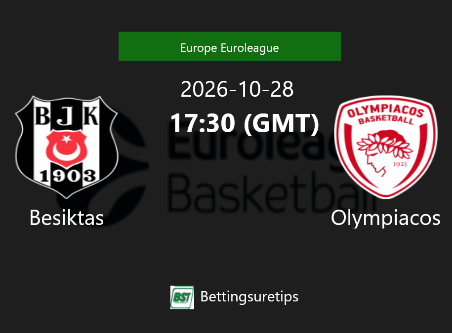 Besiktas vs Olympiacos Prediction and Pick - Europe Euroleague Besiktas vs Olympiacos Prediction and Pick - Europe Euroleague