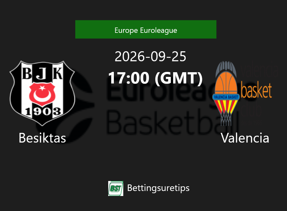 Besiktas vs Valencia Prediction and Pick - Europe Euroleague Besiktas vs Valencia Prediction and Pick - Europe Euroleague