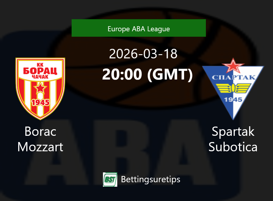Borac Mozzart vs Spartak Subotica Prediction and Pick - Europe ABA League Borac Mozzart vs Spartak Subotica Prediction and Pick - Europe ABA League