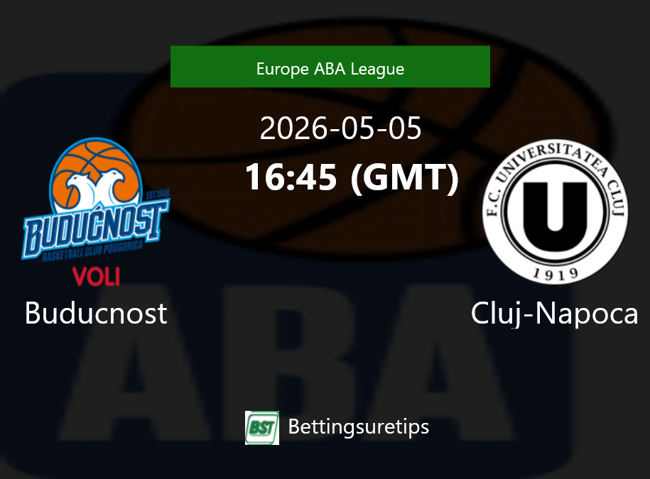 Buducnost vs Cluj-Napoca Prediction and Pick - Europe ABA League Buducnost vs Cluj-Napoca Prediction and Pick - Europe ABA League