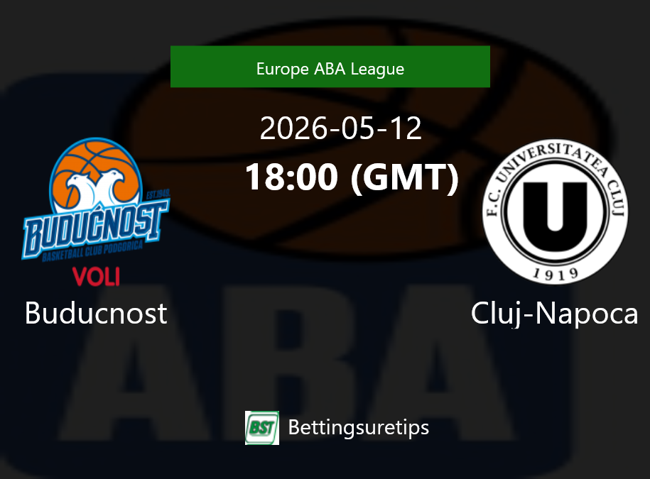 Buducnost vs Cluj-Napoca Prediction and Pick - Europe ABA League Buducnost vs Cluj-Napoca Prediction and Pick - Europe ABA League