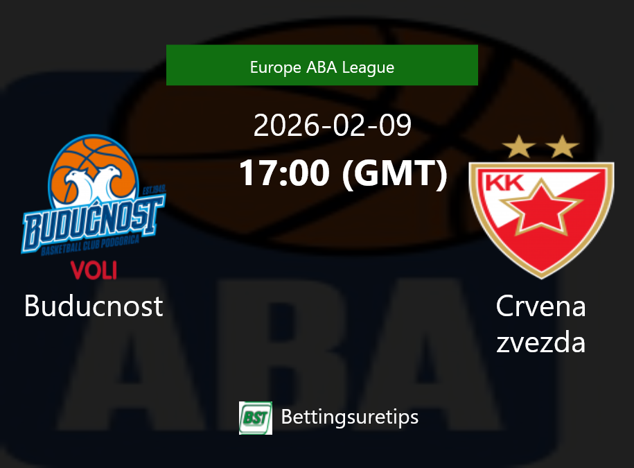 Buducnost vs Crvena zvezda Prediction and Pick - Europe ABA League Buducnost vs Crvena zvezda Prediction and Pick - Europe ABA League