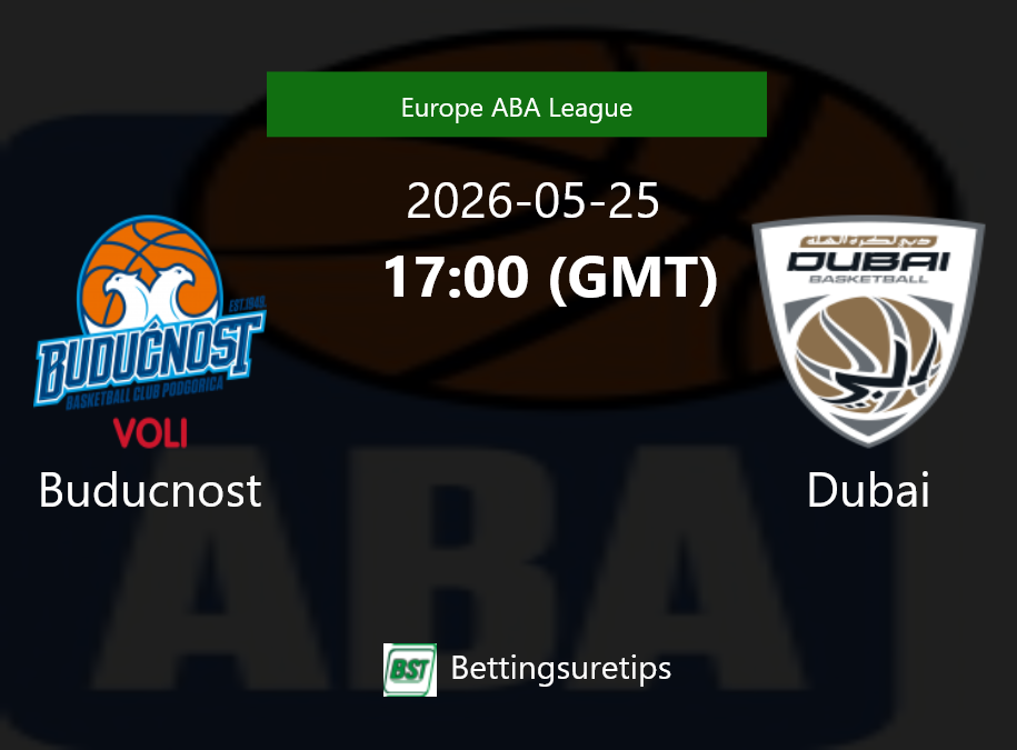 Buducnost vs Dubai Prediction and Pick - Europe ABA League Buducnost vs Dubai Prediction and Pick - Europe ABA League