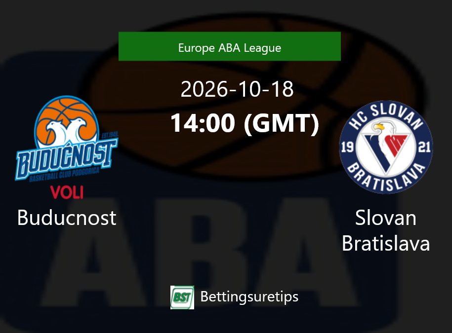 Buducnost vs Slovan Bratislava Prediction and Pick - Europe ABA League Buducnost vs Slovan Bratislava Prediction and Pick - Europe ABA League
