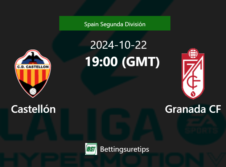 Castellón vs Granada CF Prediction Betting Tips & Correct Score