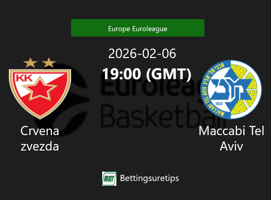 Crvena zvezda vs Maccabi Tel Aviv Prediction and Pick - Europe Euroleague Crvena zvezda vs Maccabi Tel Aviv Prediction and Pick - Europe Euroleague