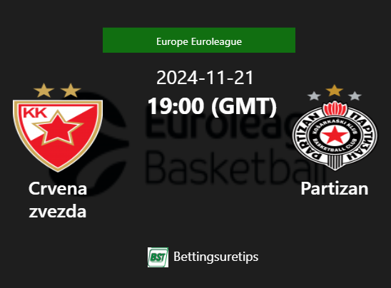 Crvena zvezda vs Partizan Prediction and Pick - Europe Euroleague