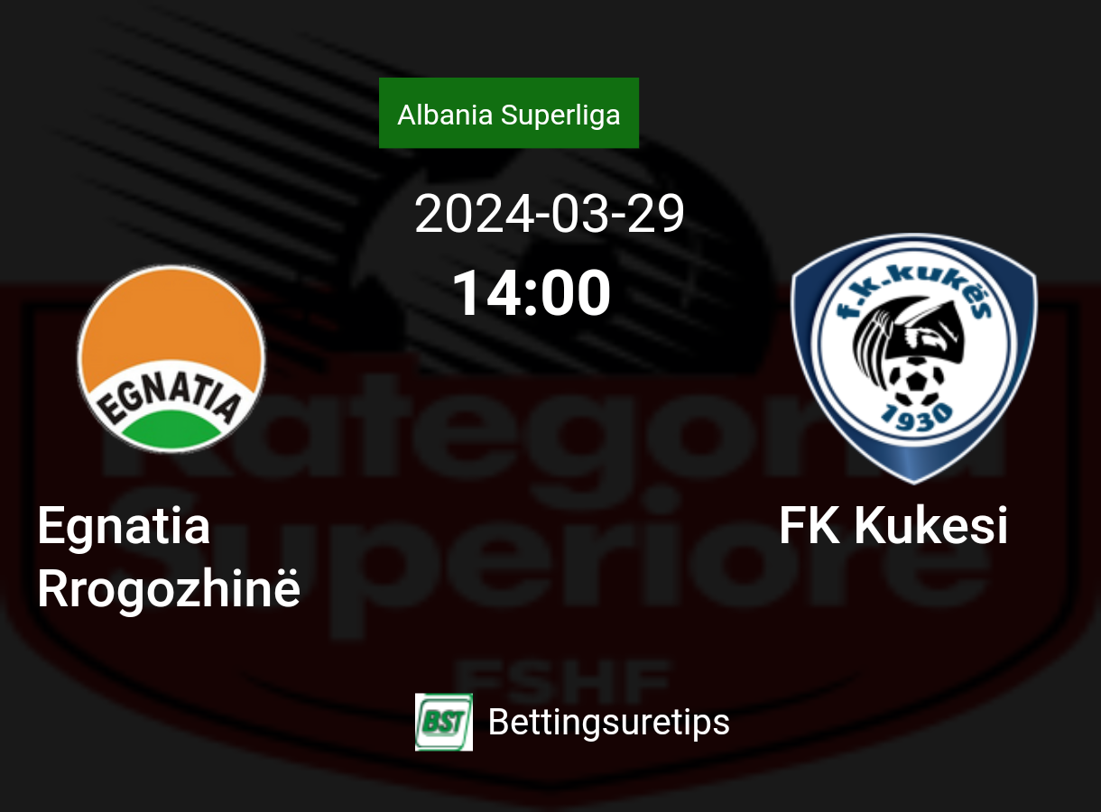 Egnatia Rrogozhinë vs FK Kukesi's Predictions, Betting Tips & Co