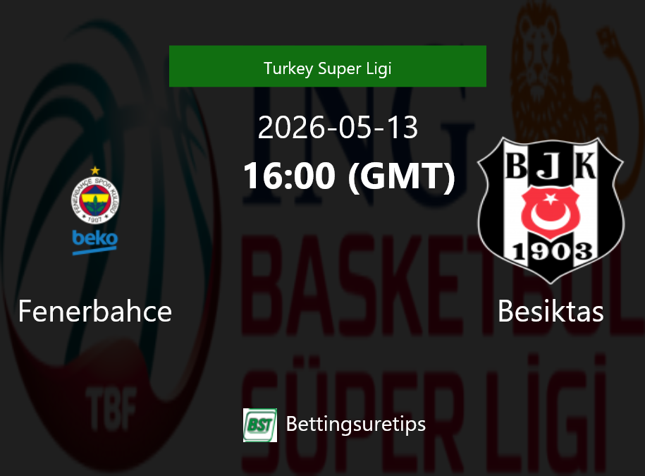 Fenerbahce vs Besiktas Prediction and Pick - Turkey Super Ligi Fenerbahce vs Besiktas Prediction and Pick - Turkey Super Ligi