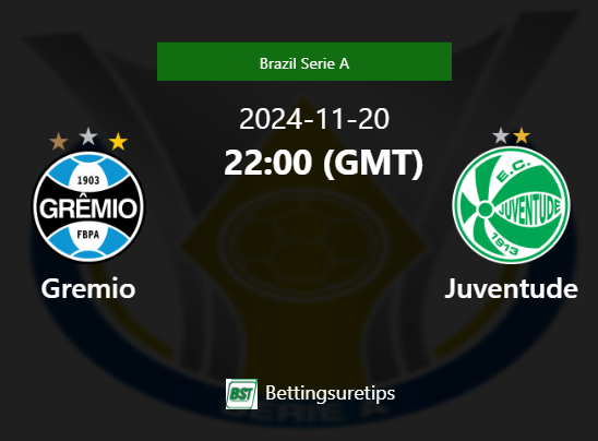 Gremio vs Juventude Prediction Betting Tips & Correct Score