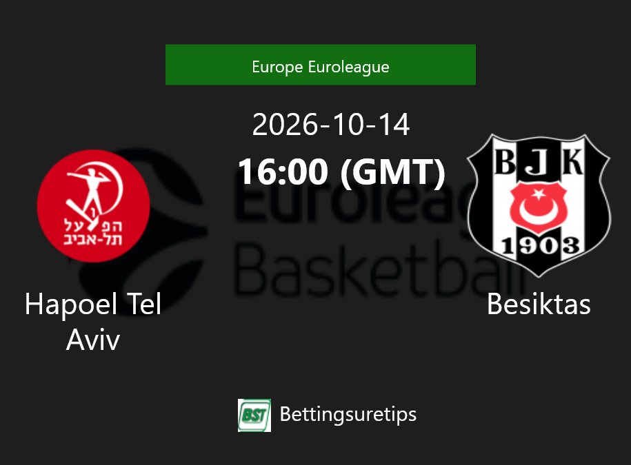 Hapoel Tel Aviv vs Besiktas Prediction and Pick - Europe Euroleague Hapoel Tel Aviv vs Besiktas Prediction and Pick - Europe Euroleague