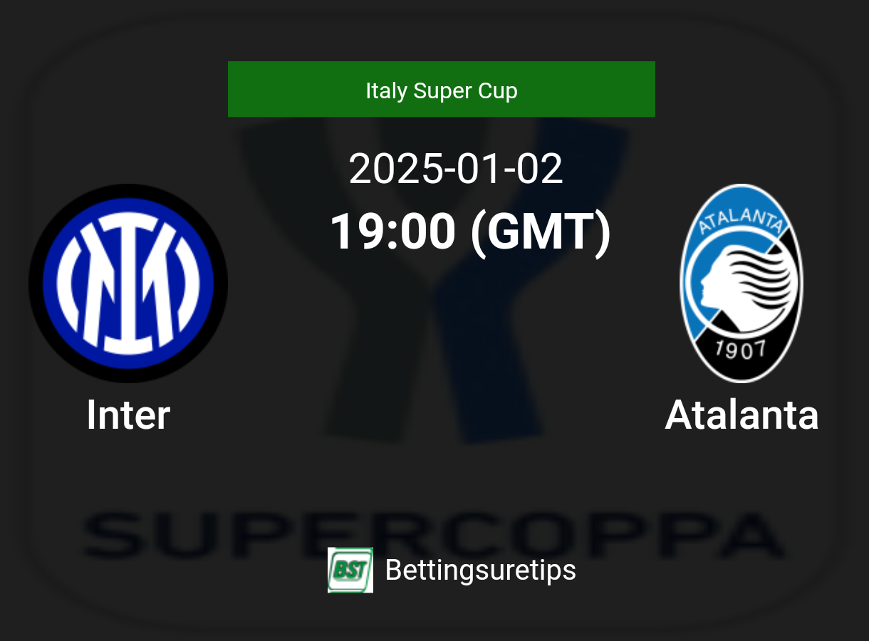 Inter vs Atalanta Prediction Betting Tips & Correct Score