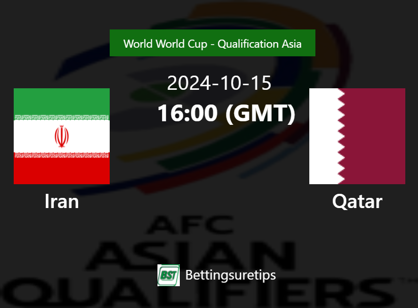 Iran vs Qatar Prediction Betting Tips & Correct Score