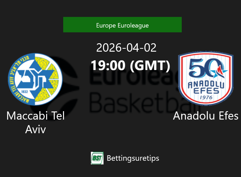 Maccabi Tel Aviv vs Anadolu Efes Prediction and Pick - Europe Euroleague Maccabi Tel Aviv vs Anadolu Efes Prediction and Pick - Europe Euroleague