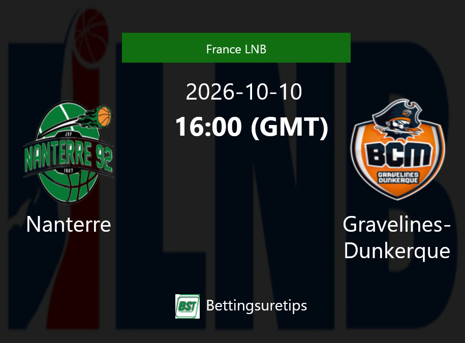 Nanterre vs Gravelines-Dunkerque Prediction and Pick - France LNB Nanterre vs Gravelines-Dunkerque Prediction and Pick - France LNB