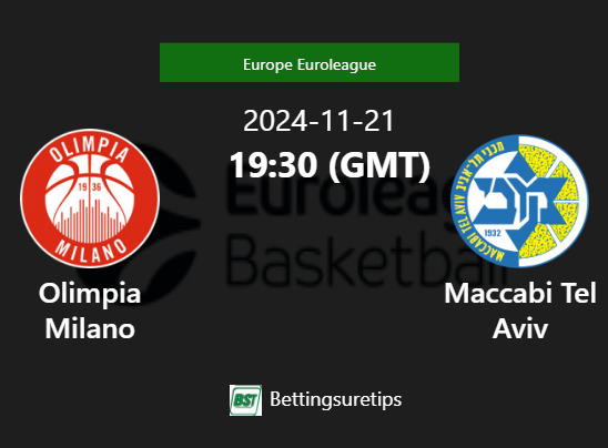 Olimpia Milano vs Maccabi Tel Aviv Prediction and Pick - Europe Euroleague