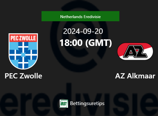 PEC Zwolle vs AZ Alkmaar Prediction Betting Tips & Correct Score