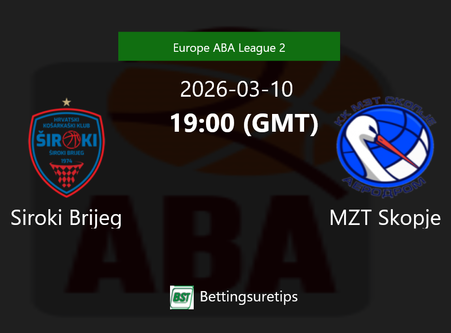 Siroki Brijeg vs MZT Skopje Prediction and Pick - Europe ABA League 2 Siroki Brijeg vs MZT Skopje Prediction and Pick - Europe ABA League 2