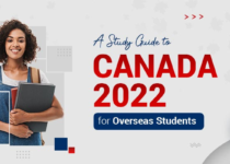 Financial Requirements for Studying in Canada